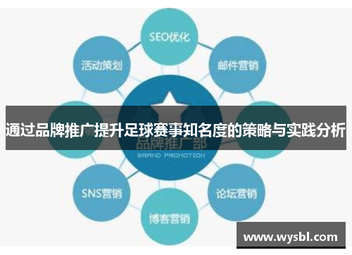 通过品牌推广提升足球赛事知名度的策略与实践分析