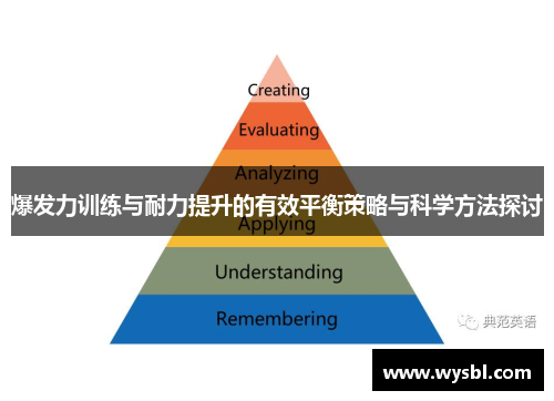 爆发力训练与耐力提升的有效平衡策略与科学方法探讨