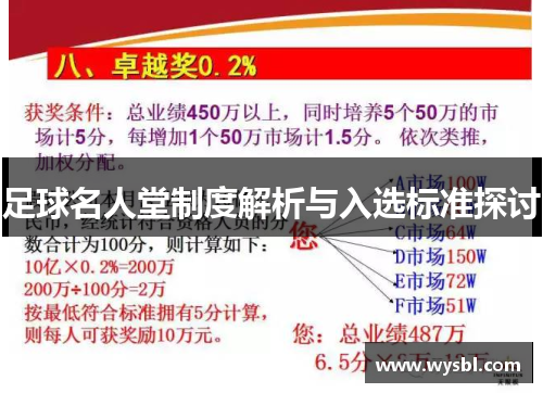足球名人堂制度解析与入选标准探讨