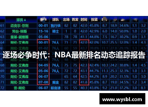 逐场必争时代：NBA最新排名动态追踪报告